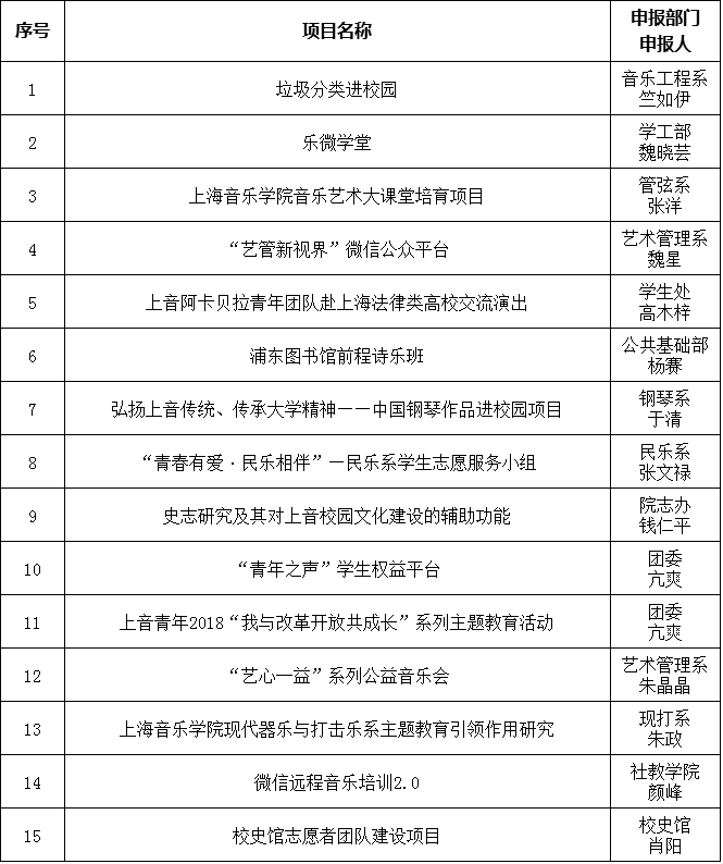 微信图片_20180530172919.png