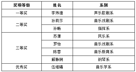 主干课.png