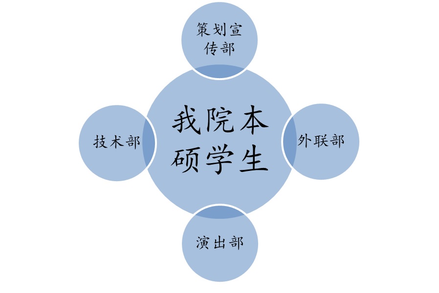 社团照 2.jpg